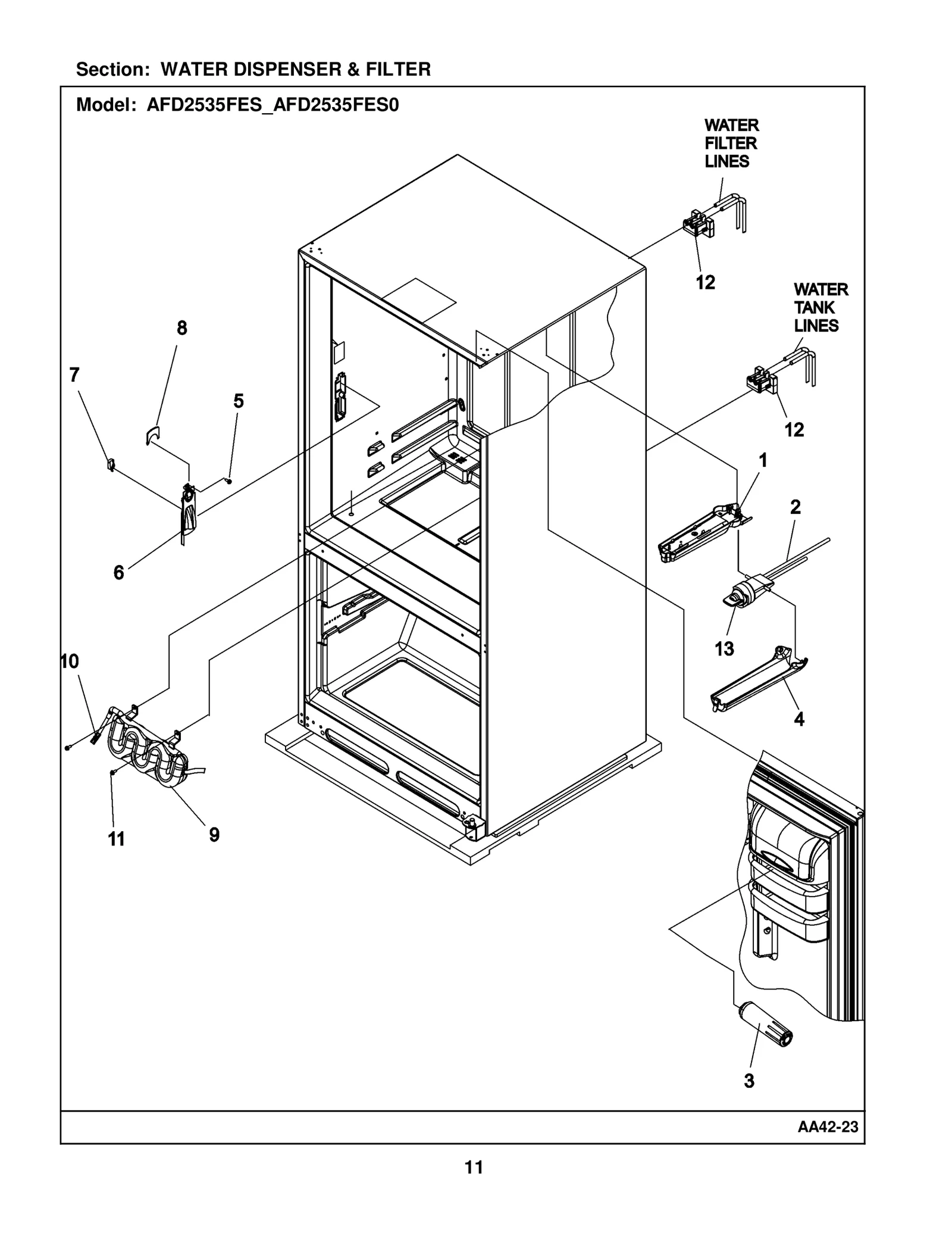 WATER DISPENSER & FILTER