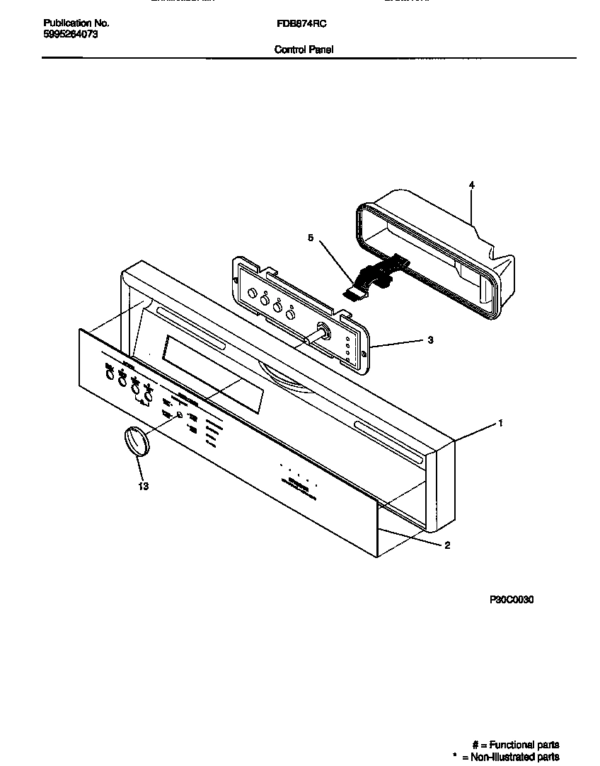 02 - CONTROL PANEL