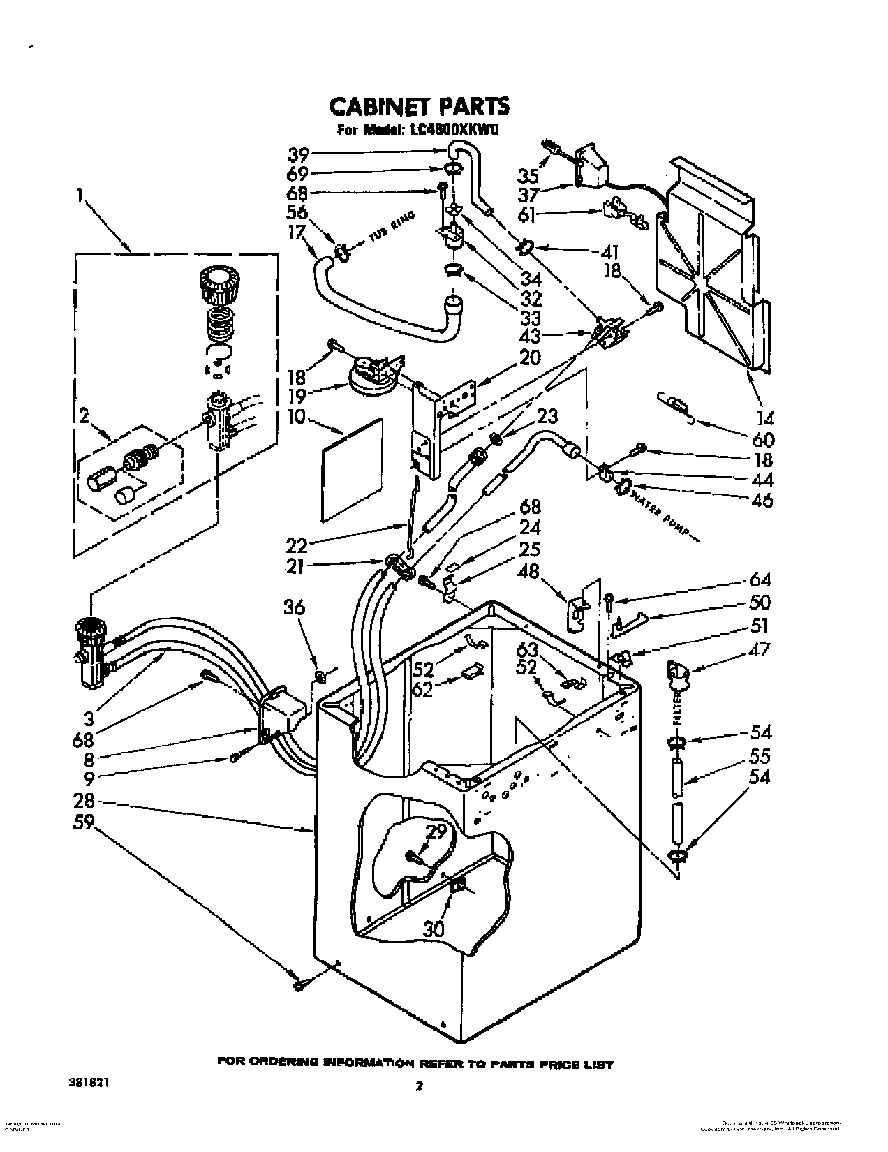 02 - CABINET