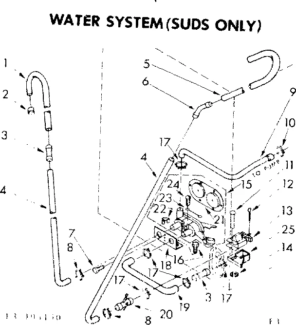 WATER SYSTEM SUDS ONLY