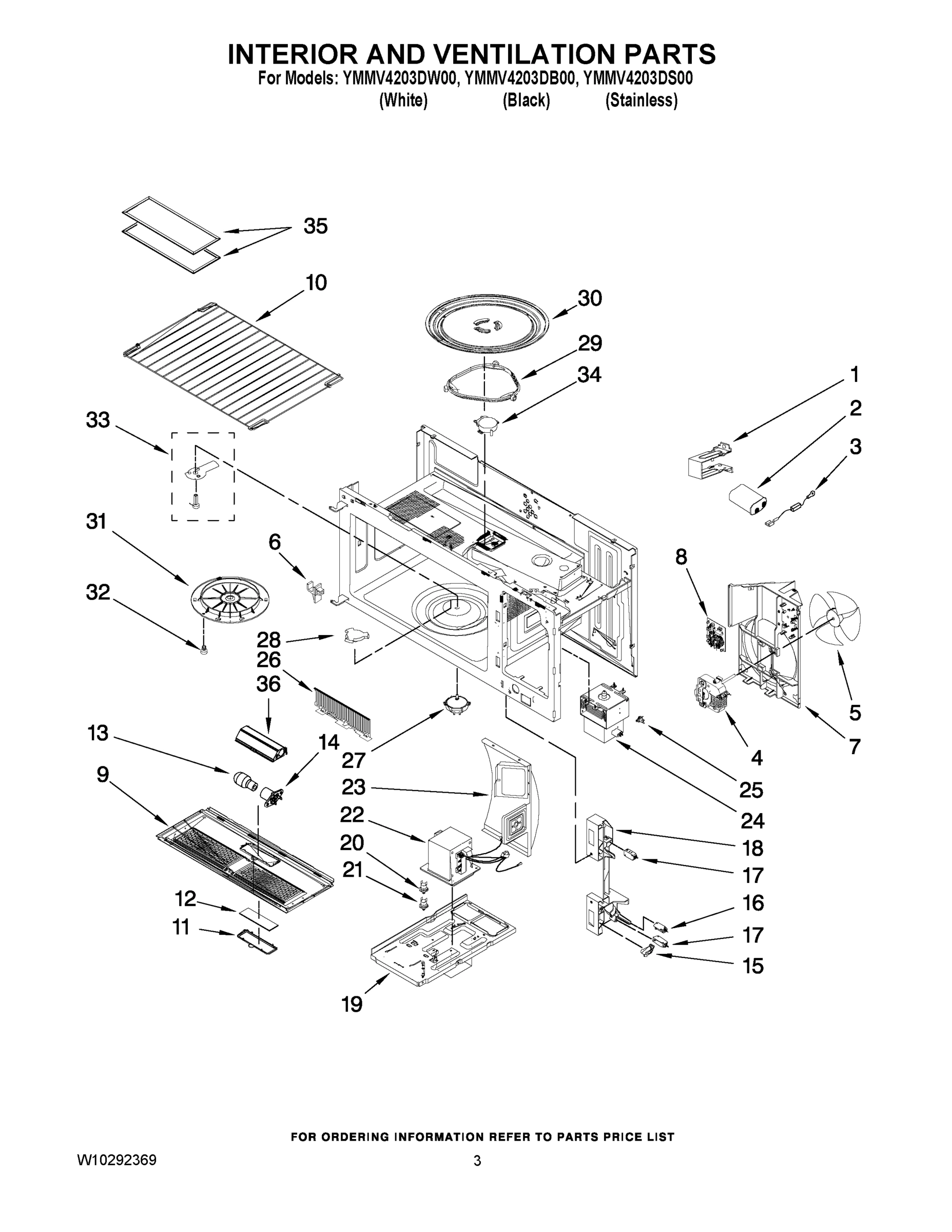 03 - INTERIOR AND VENTILATION PARTS