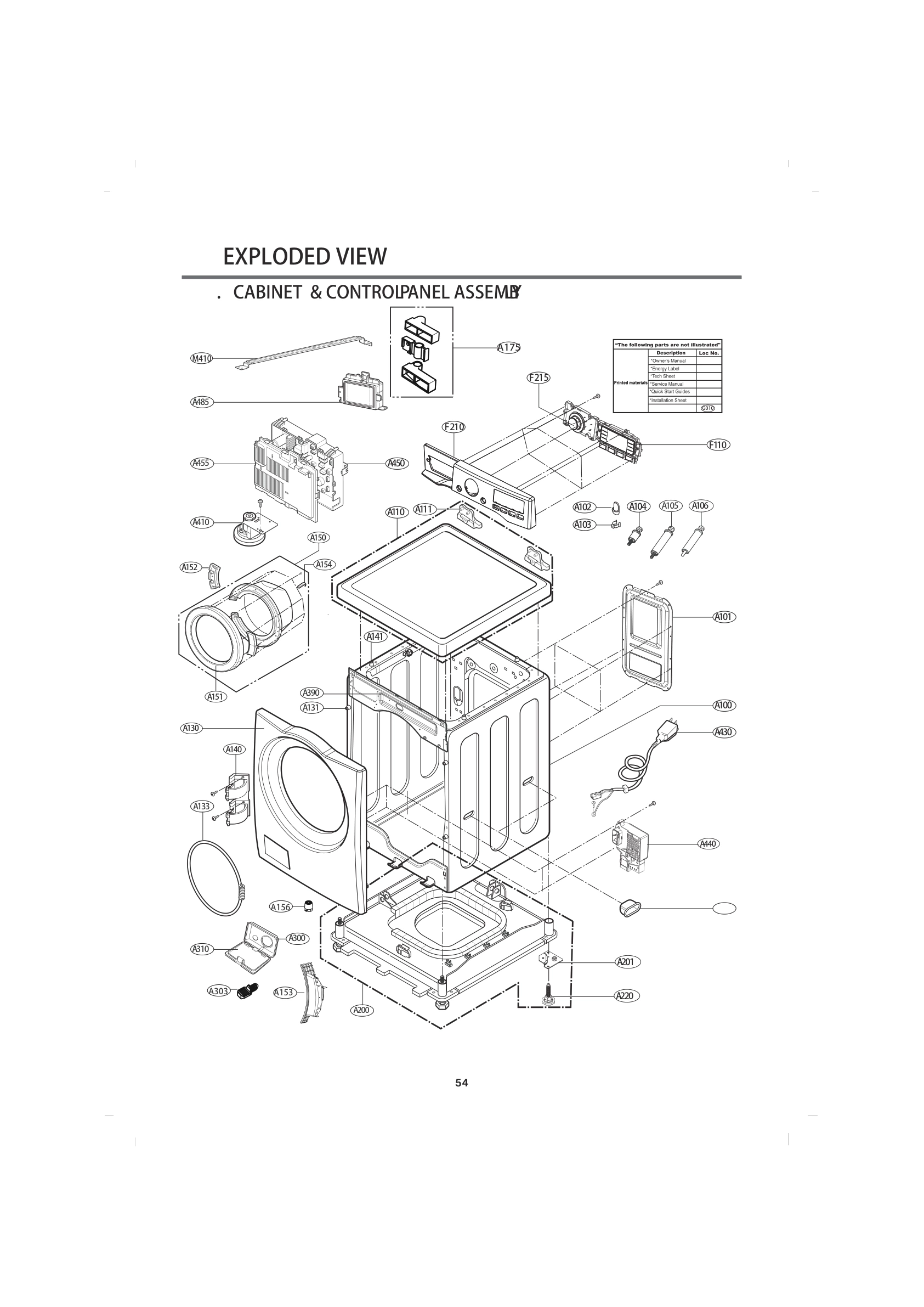 CABINET & CONTROPPANEL ASSEMBLY