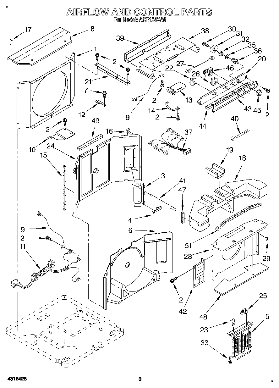 02 - AIRFLOW AND CONTROL