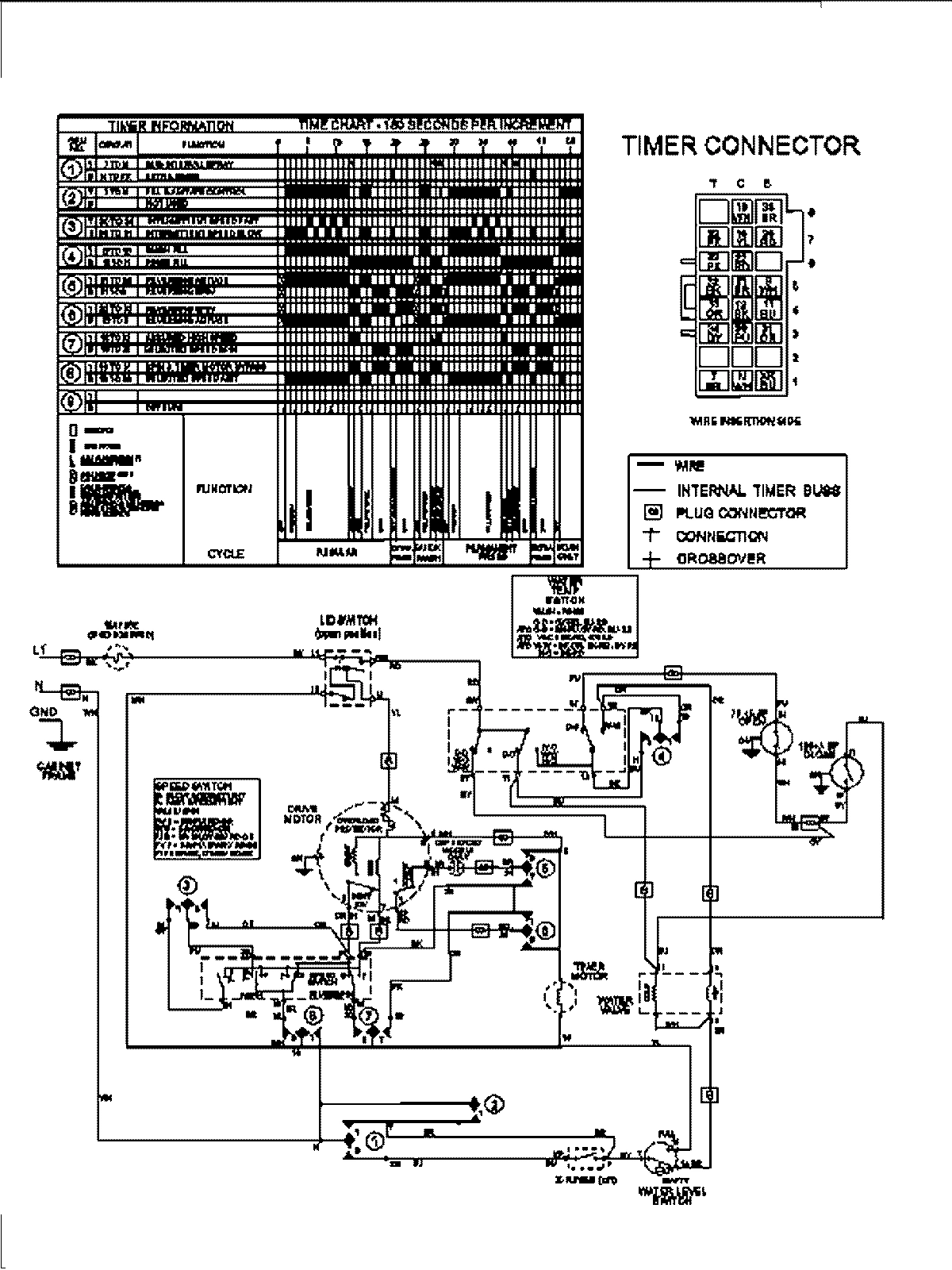 08 - WIRING INFORMATION