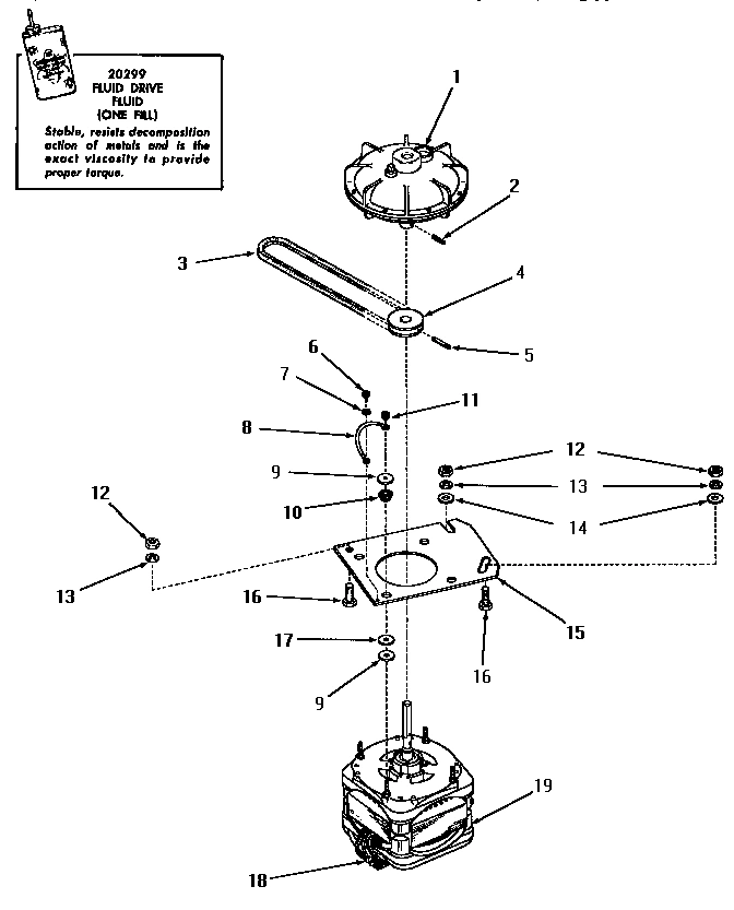 19 - MOTOR AND FLUID DRIVE