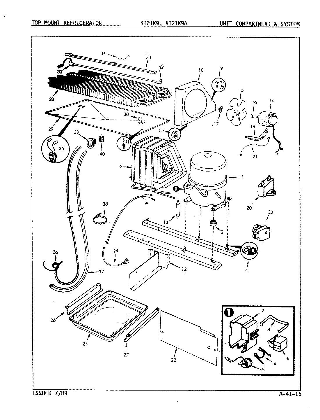 05 - UNIT COMPARTMENT & SYSTEM