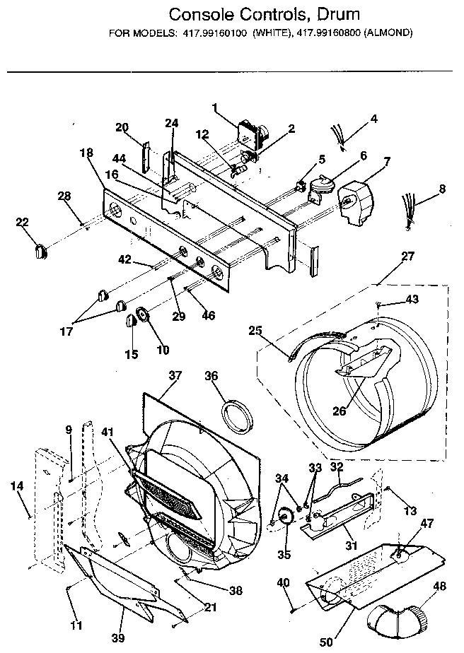 CONSOLE CONTROLS, DRUM