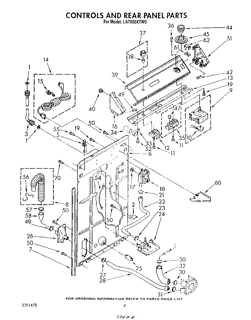 03 - CONTROLS AND REAR PANEL