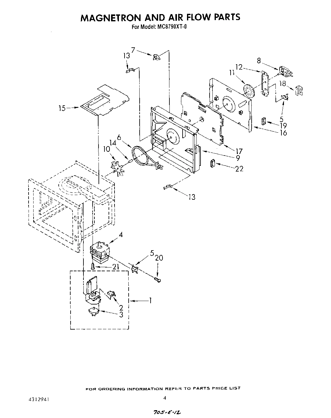 03 - MAGNETRON AND AIRFLOW