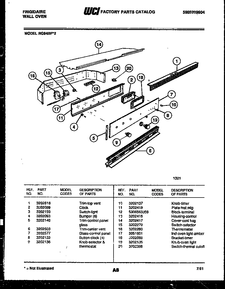 02 - CONTROL PANEL