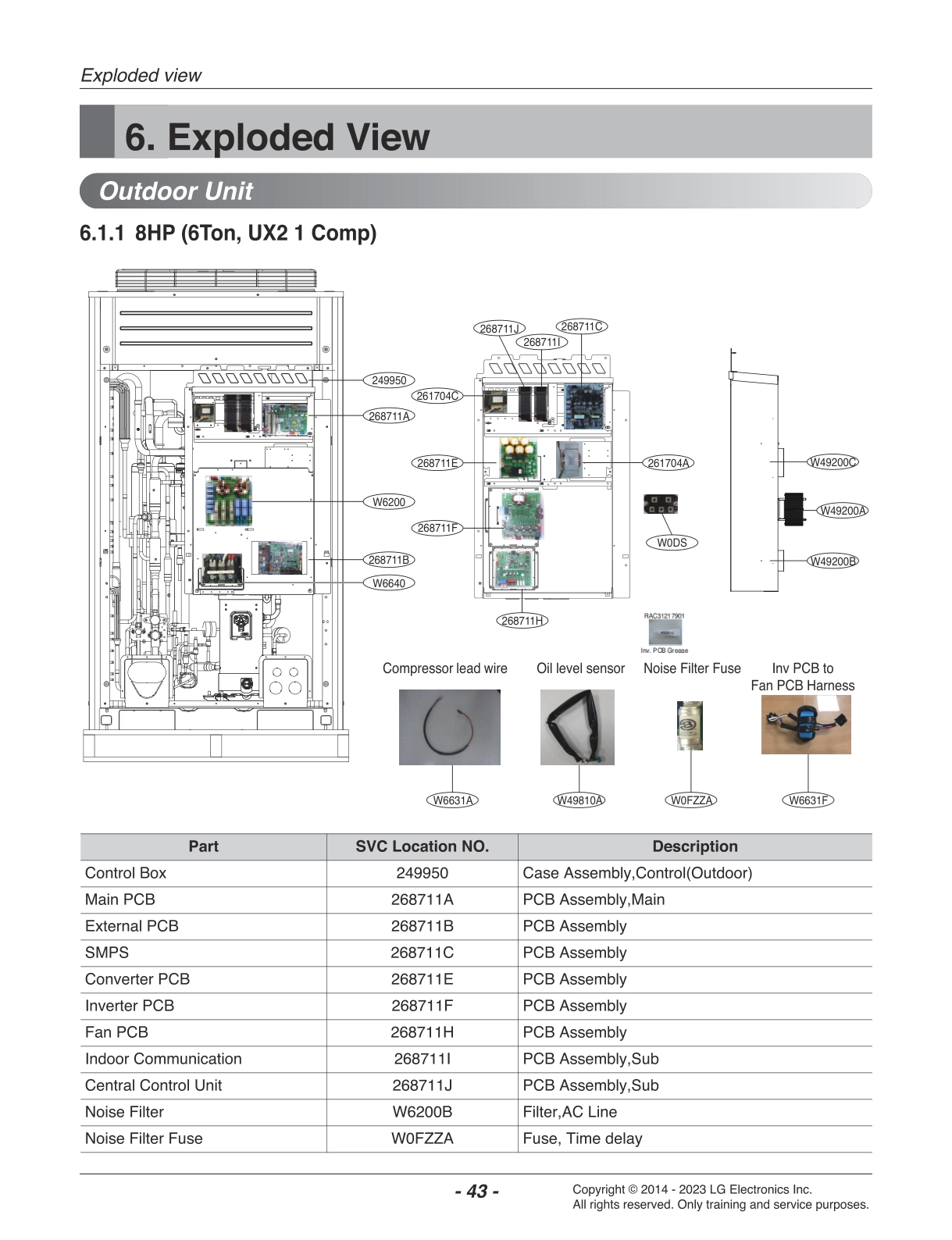 DIAGRAM 1