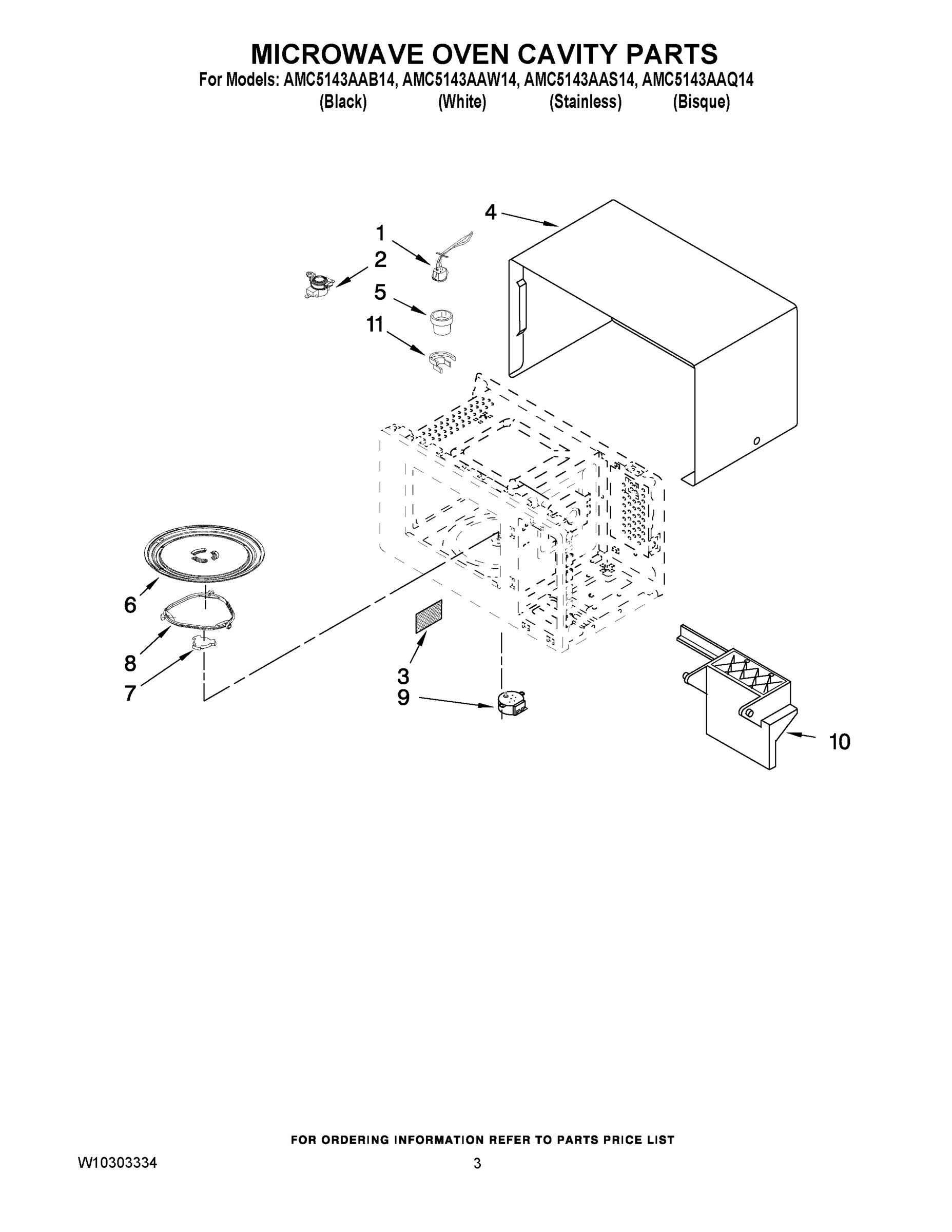 03 - MICROWAVE OVEN CAVITY PARTS
