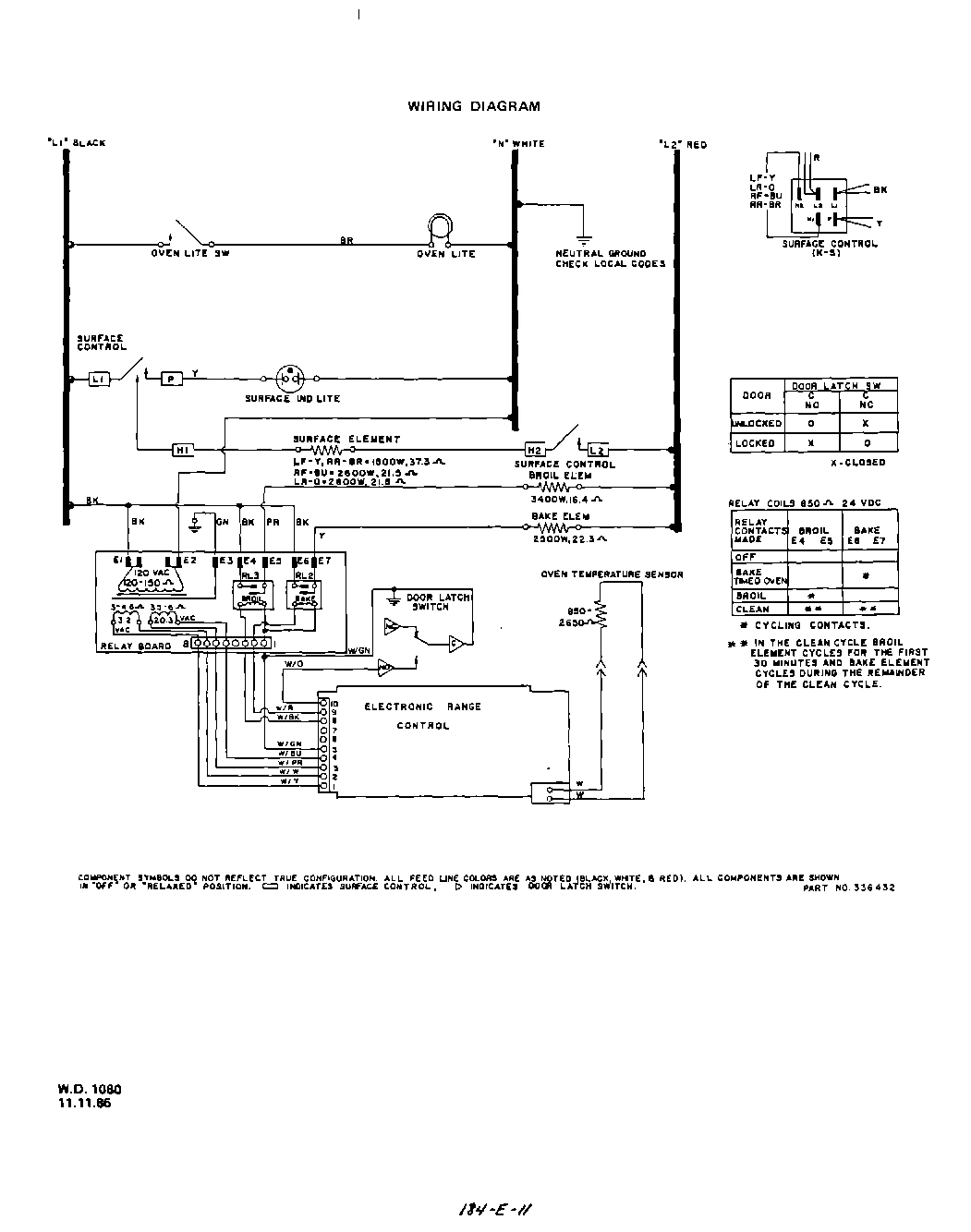 08 - WIRING DIAGRAM