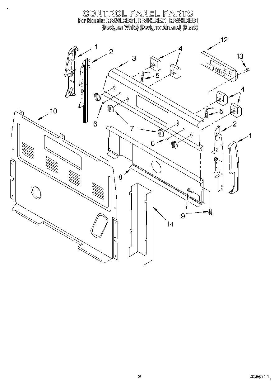 02 - CONTROL PANEL