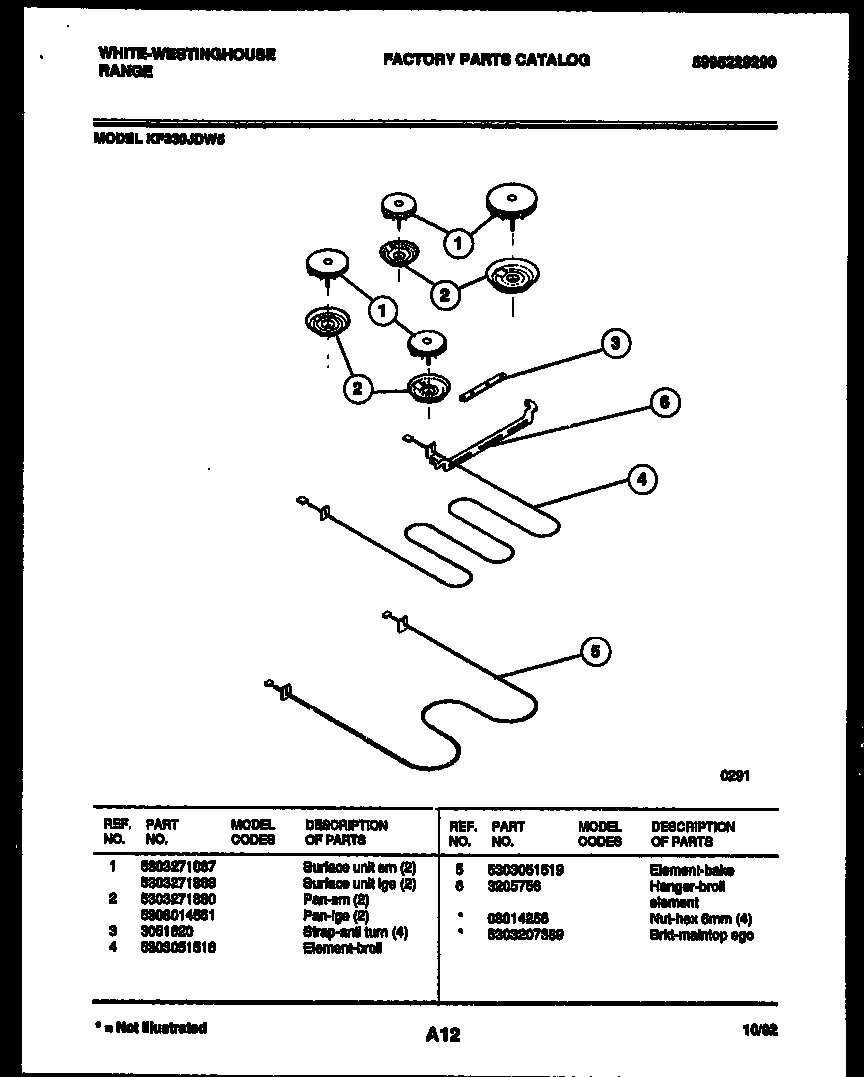 03 - BROILER PARTS