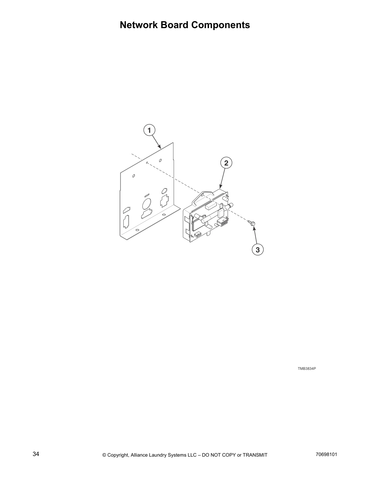 Network Board Components