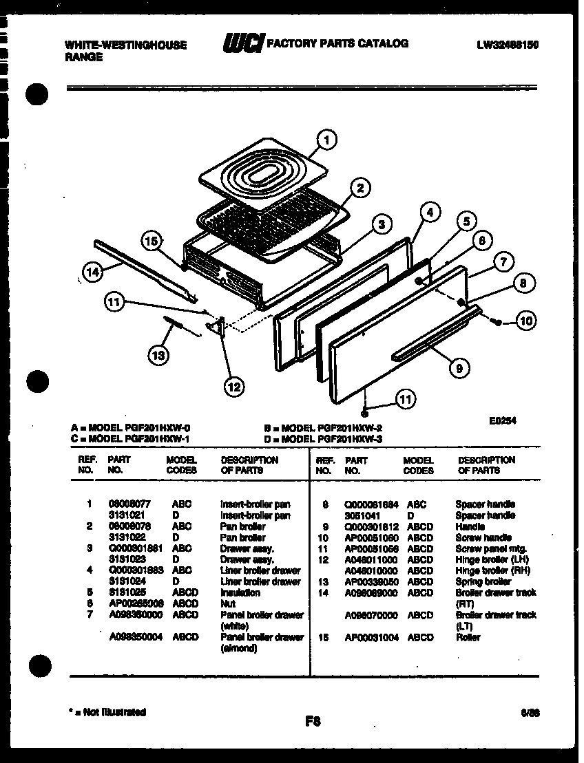 05 - BURNER, MANIFOLD AND GAS CONTROL