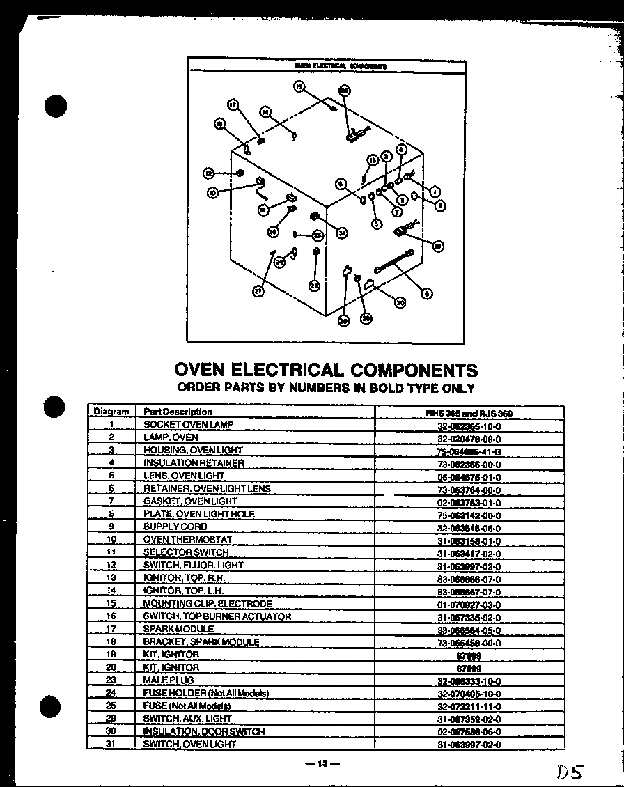 06 - OVEN ELECTRICAL COMPONENTS
