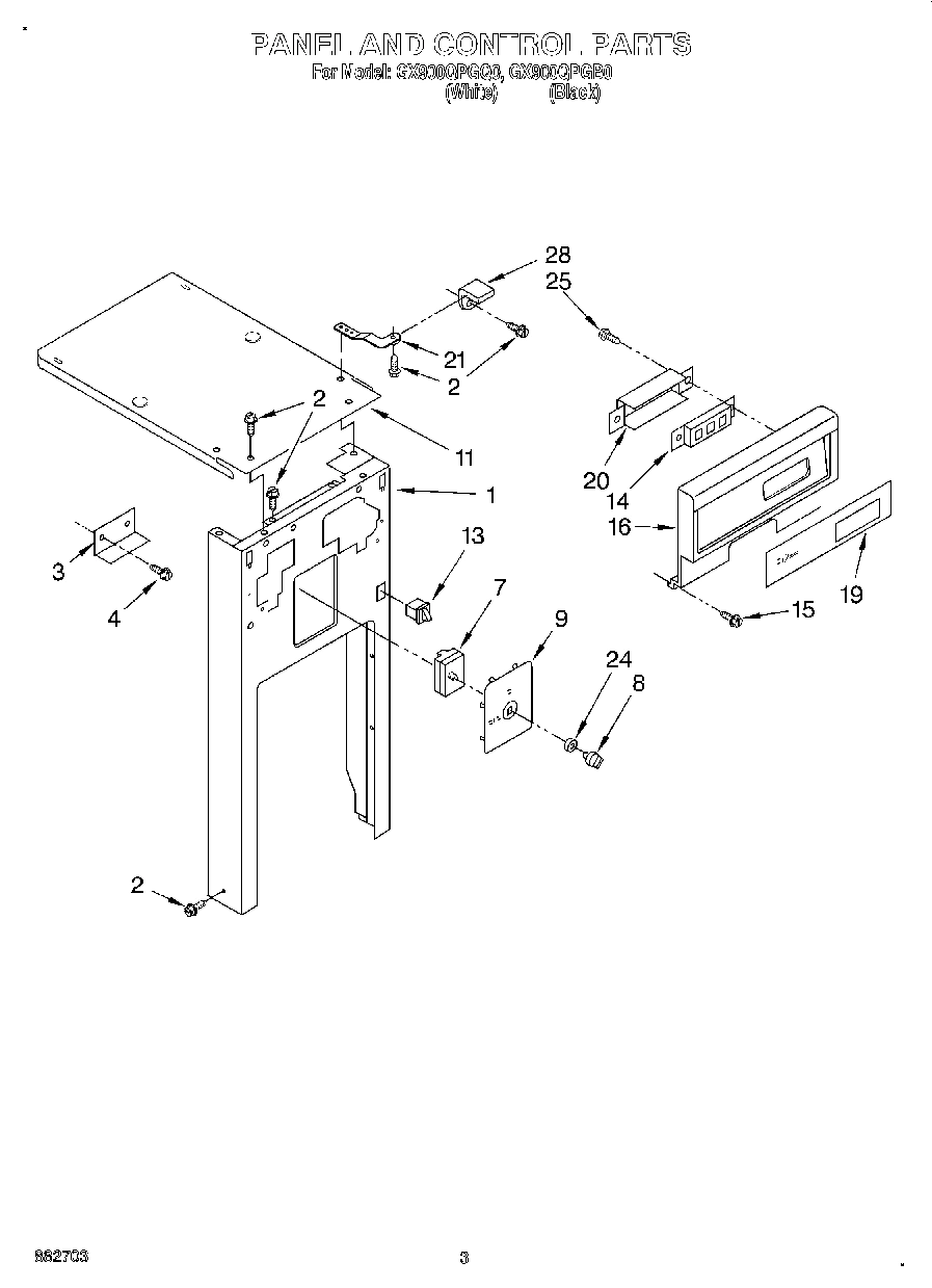 03 - PANEL AND CONTROL