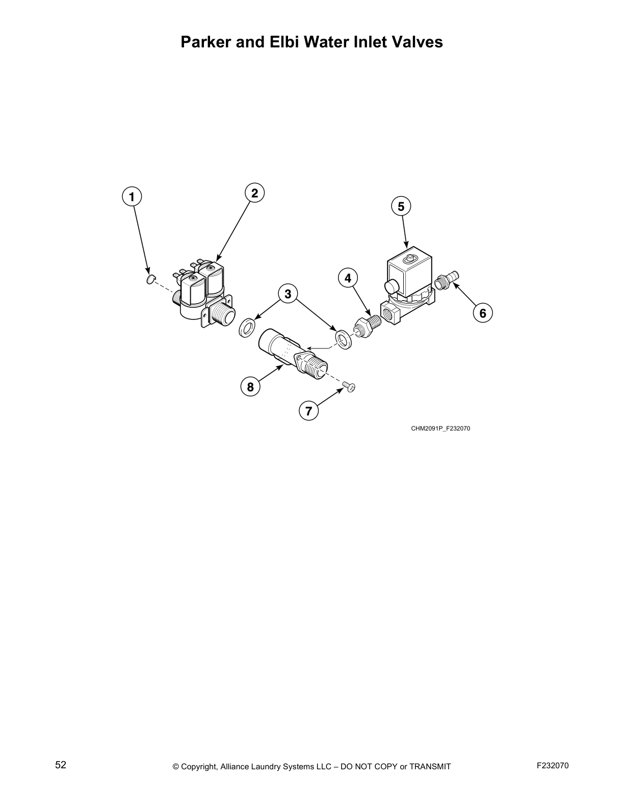 Parker and Elbi Water Inlet Valves