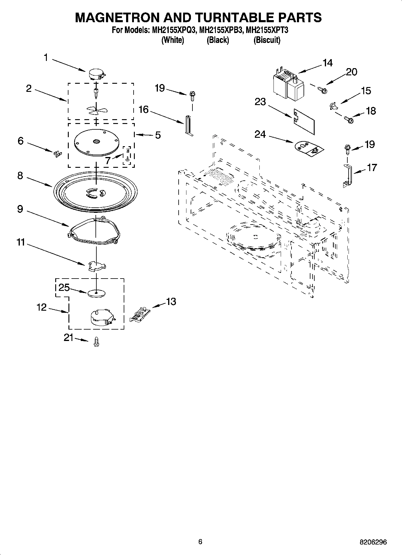 05 - MAGNETRON AND TURNTABLE PARTS
