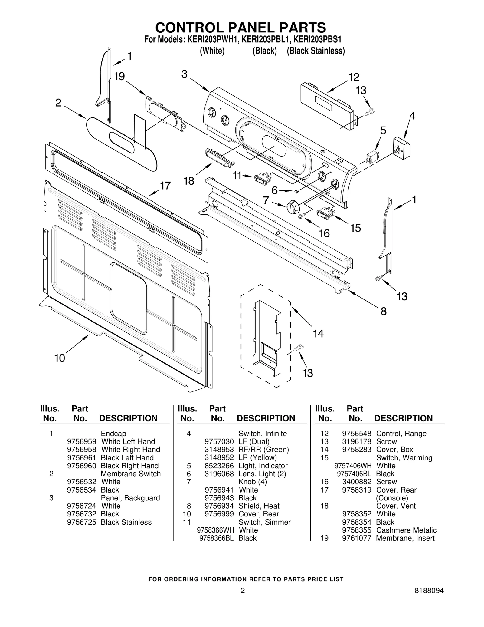 CONTROL PANEL PARTS