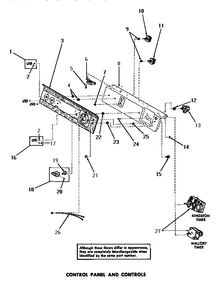 12 - CONTROL PANEL & CONTROLS