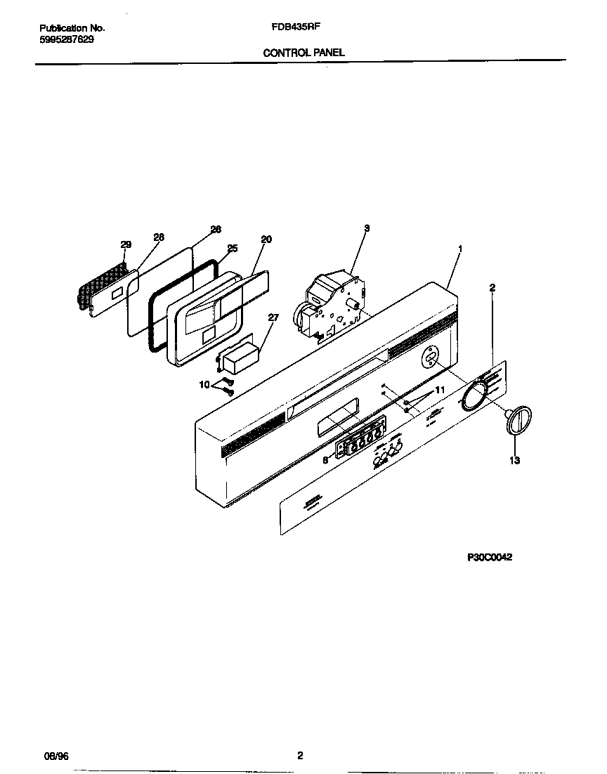 02 - CONTROL PANEL