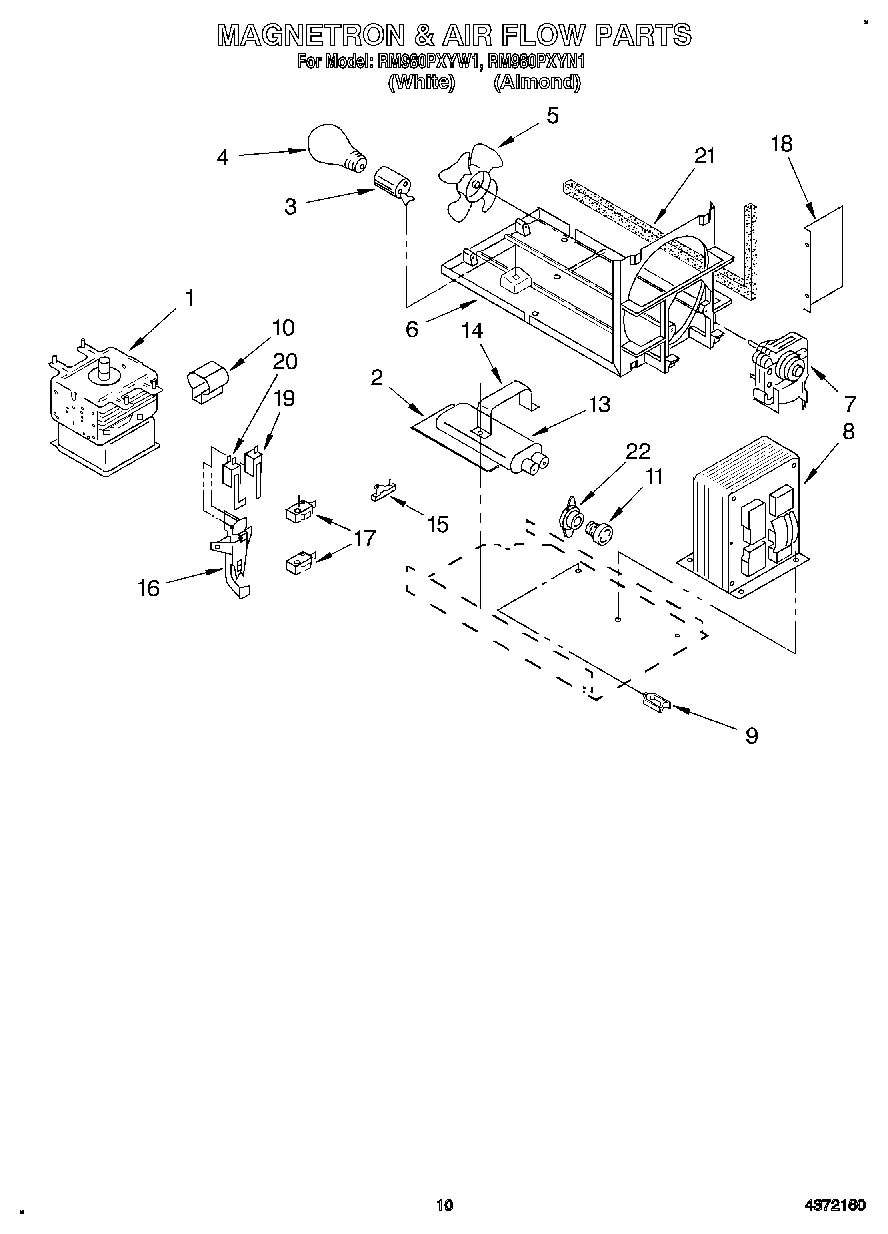 10 - MAGNETRON & AIR FLOW