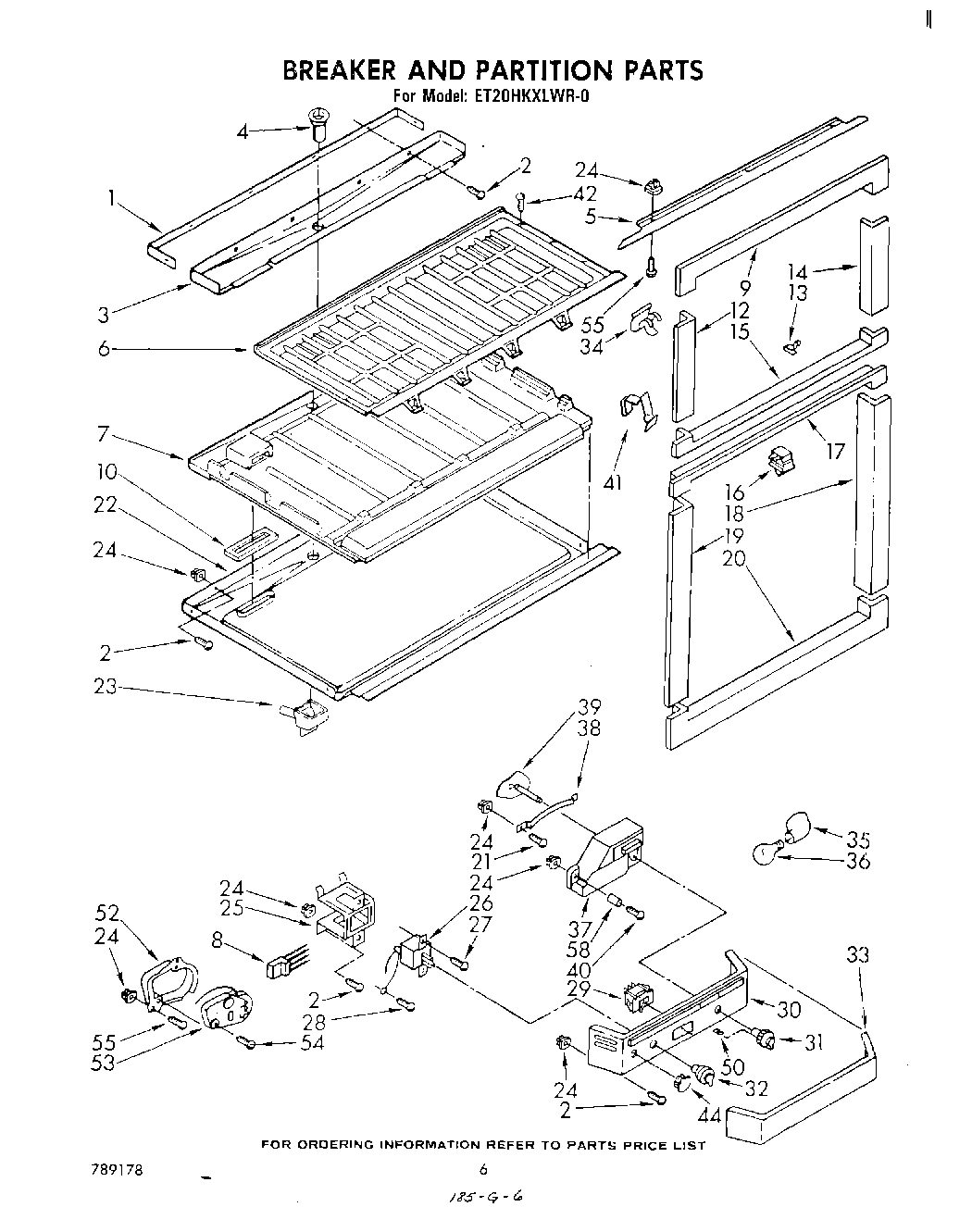 04 - BREAKER AND PARTITION