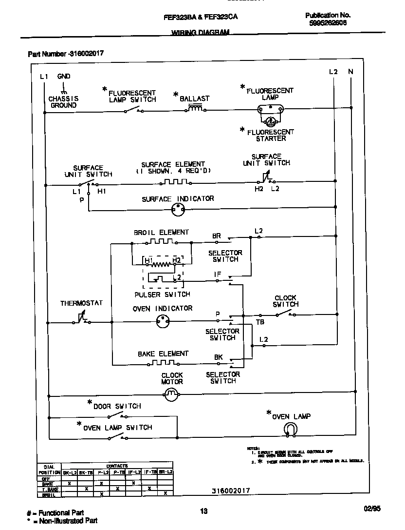 08 - WIRING DIAGRAM