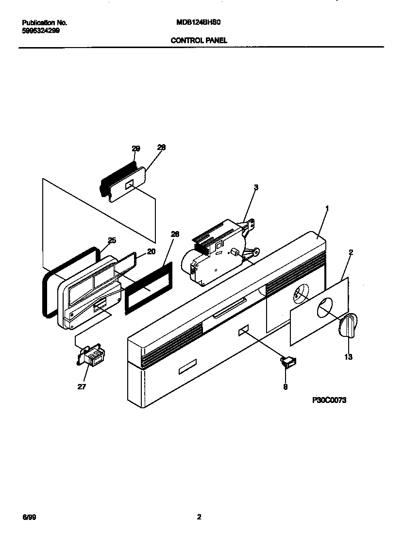 02 - CONTROL PANEL