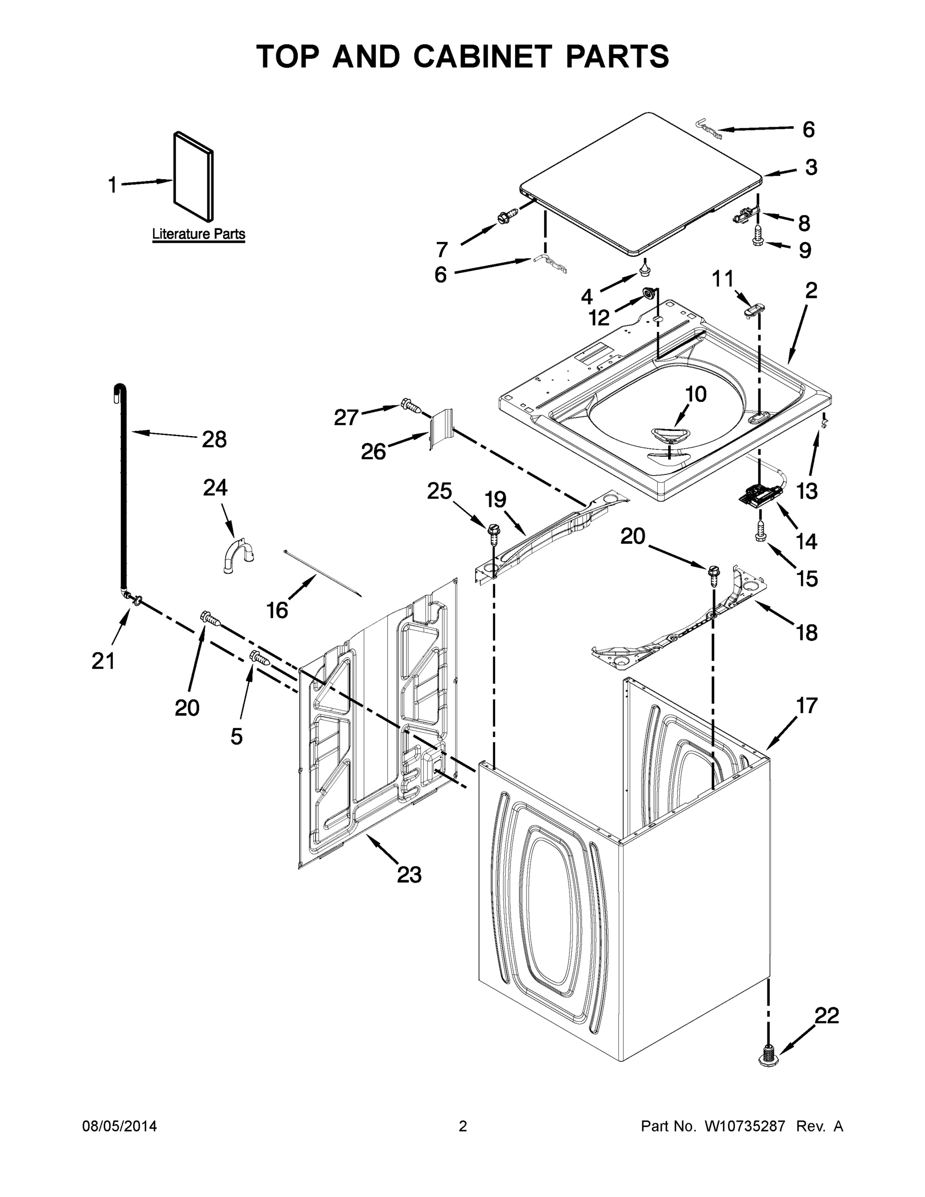02 - TOP AND CABINET PARTS