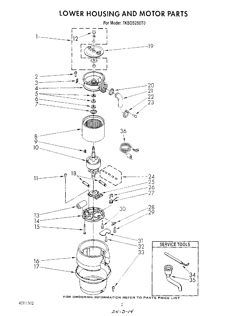 02 - SECTION