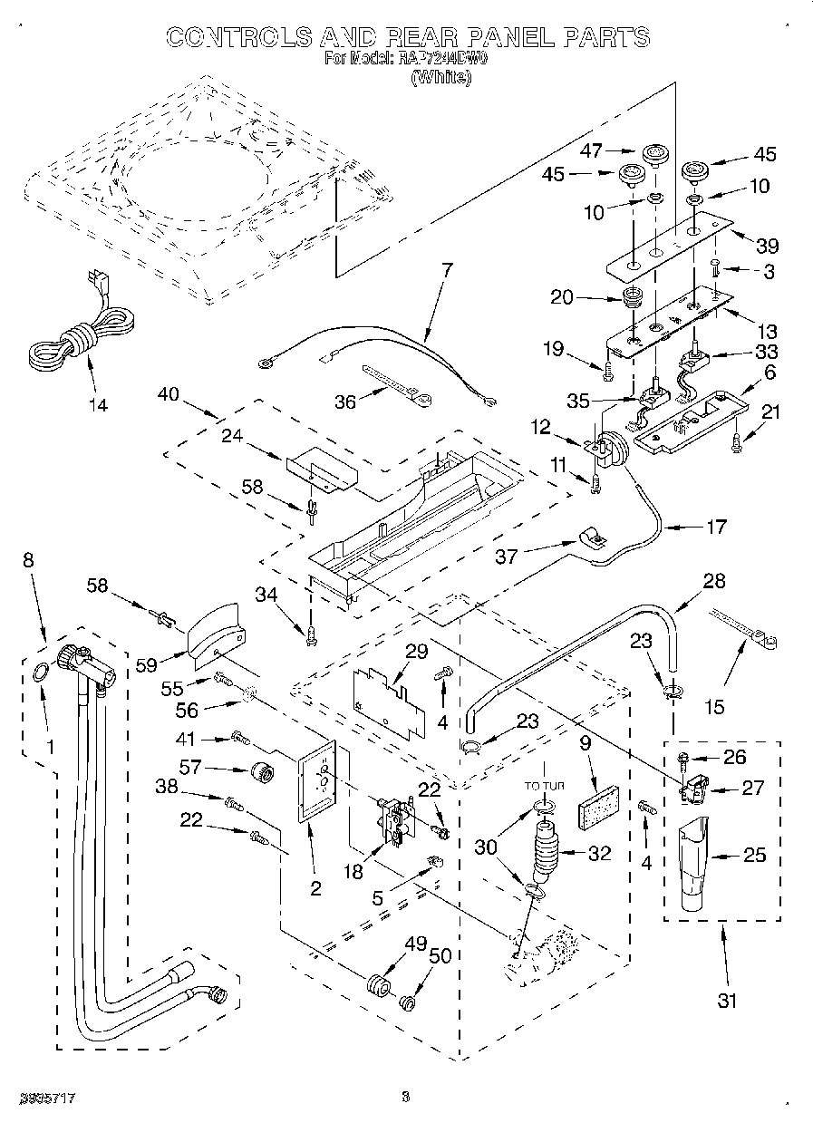 02 - CONTROLS AND REAR PANEL