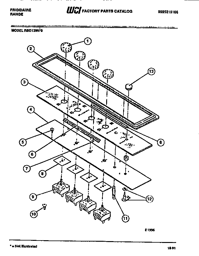 02 - CONTROL PANEL