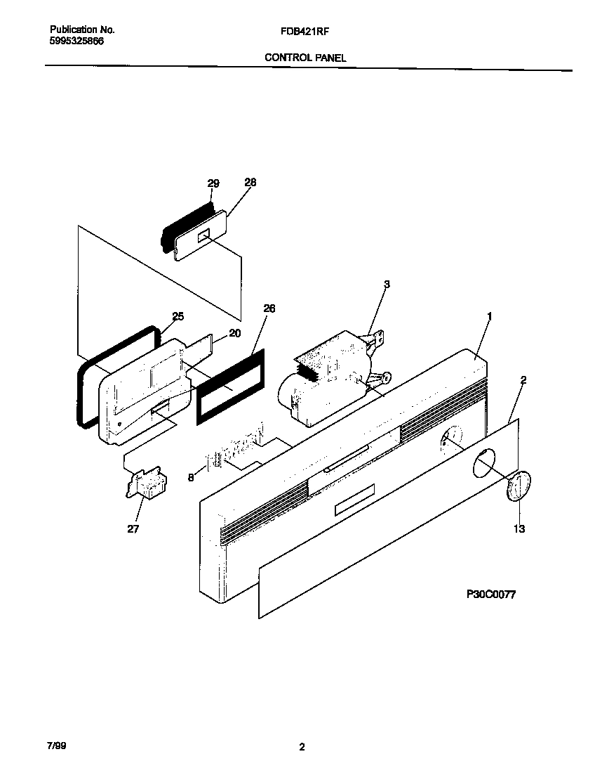 02 - CONTROL PANEL