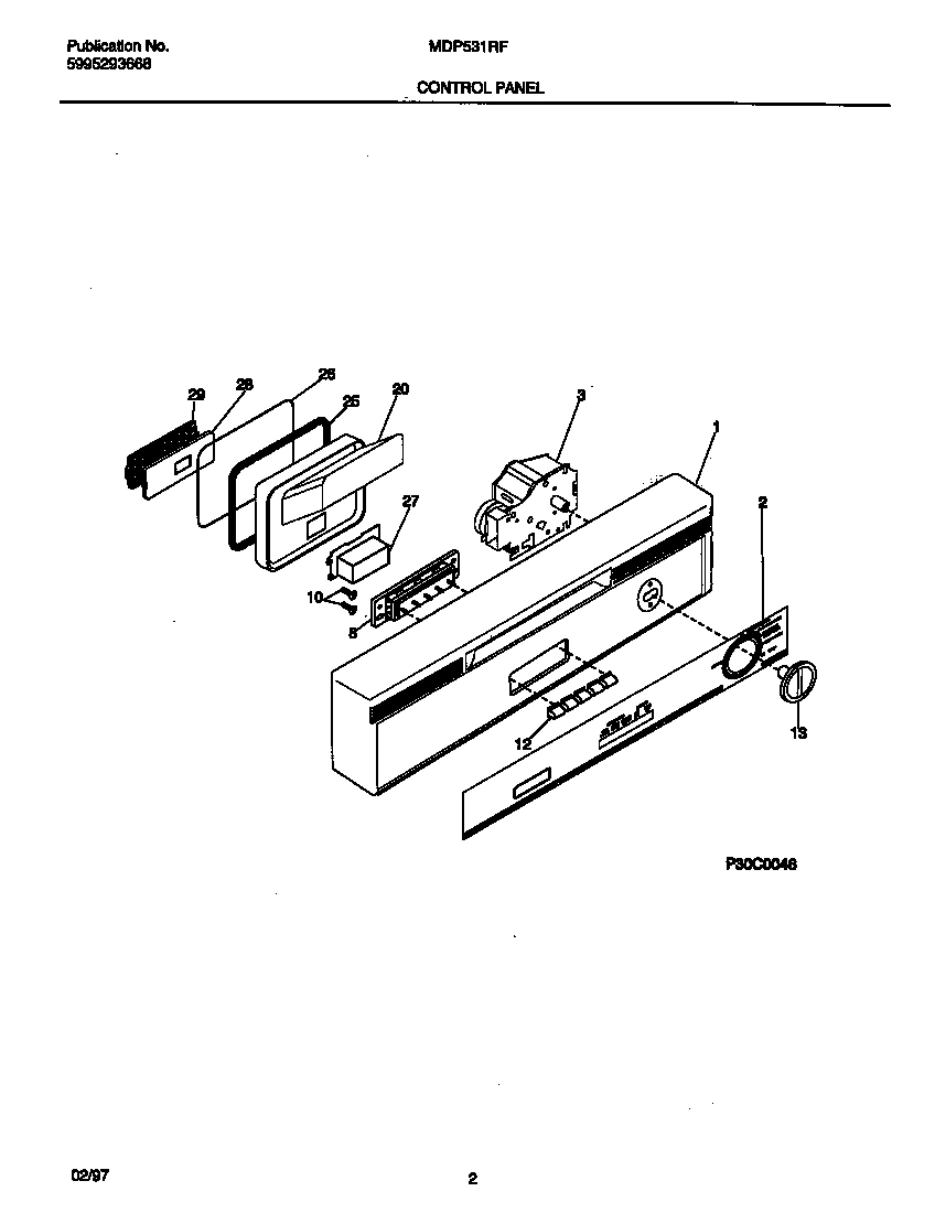 02 - CONTROL PANEL