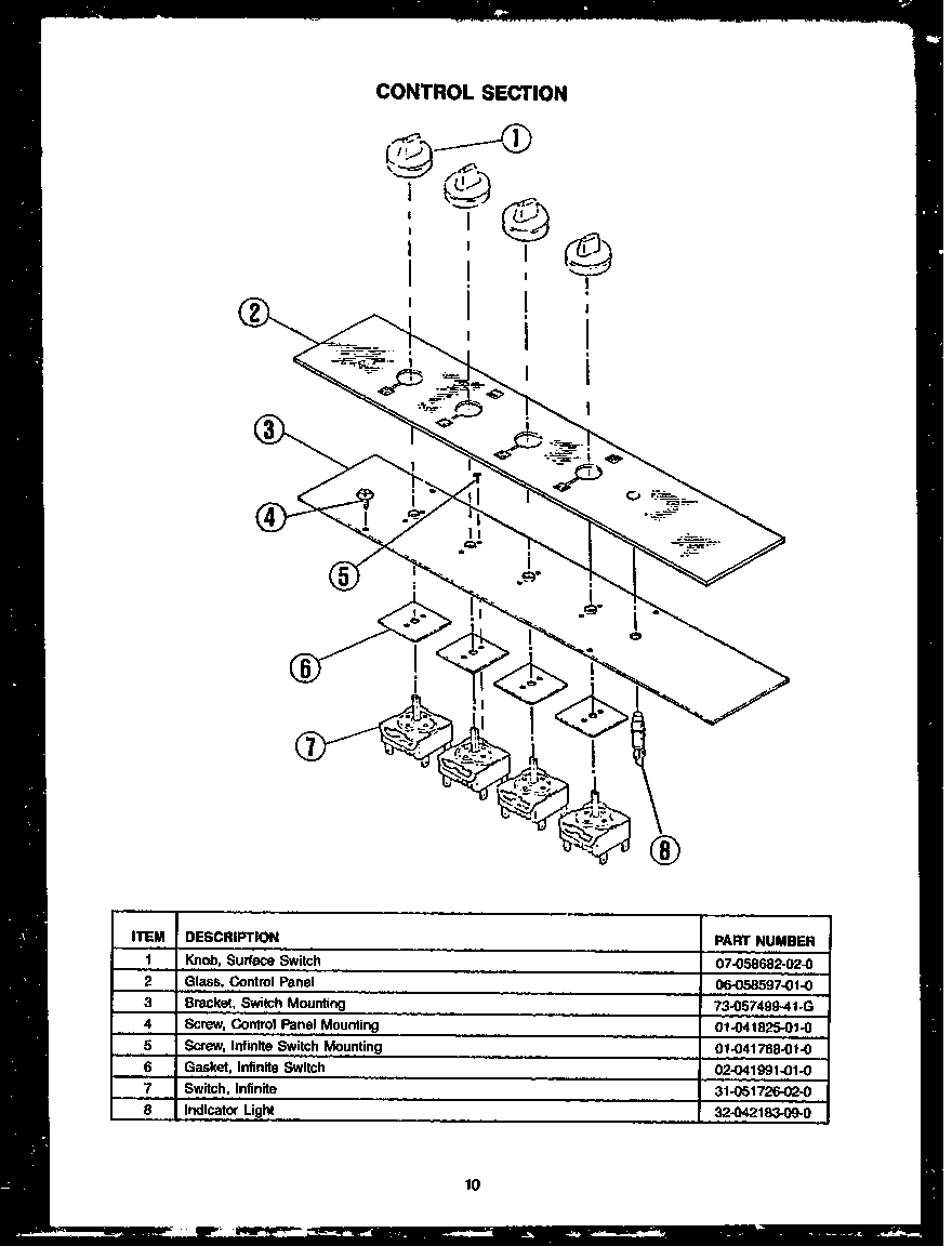 02 - CONTROL SECTION