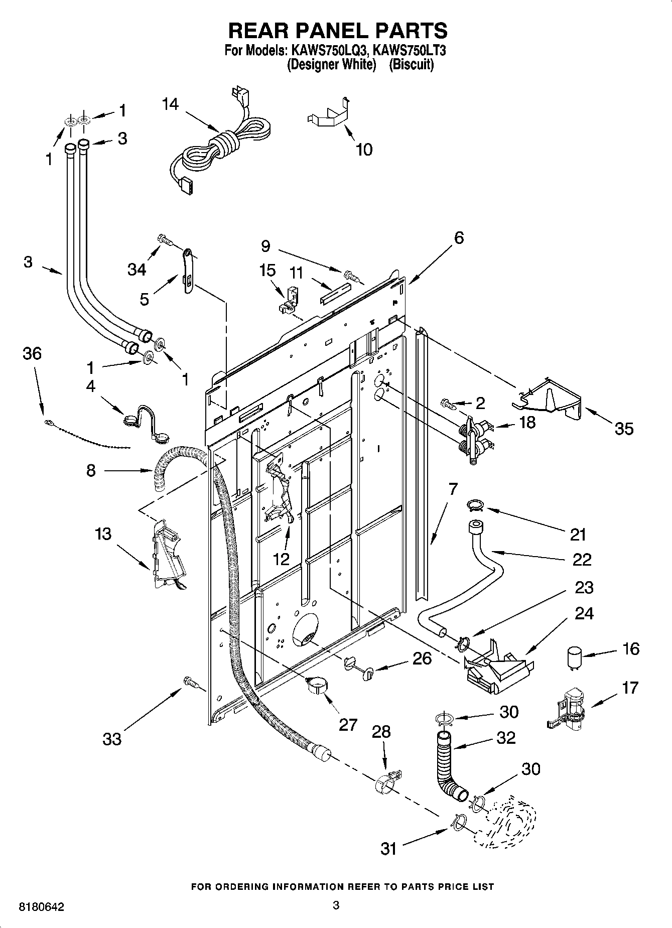 02 - REAR PANEL PARTS