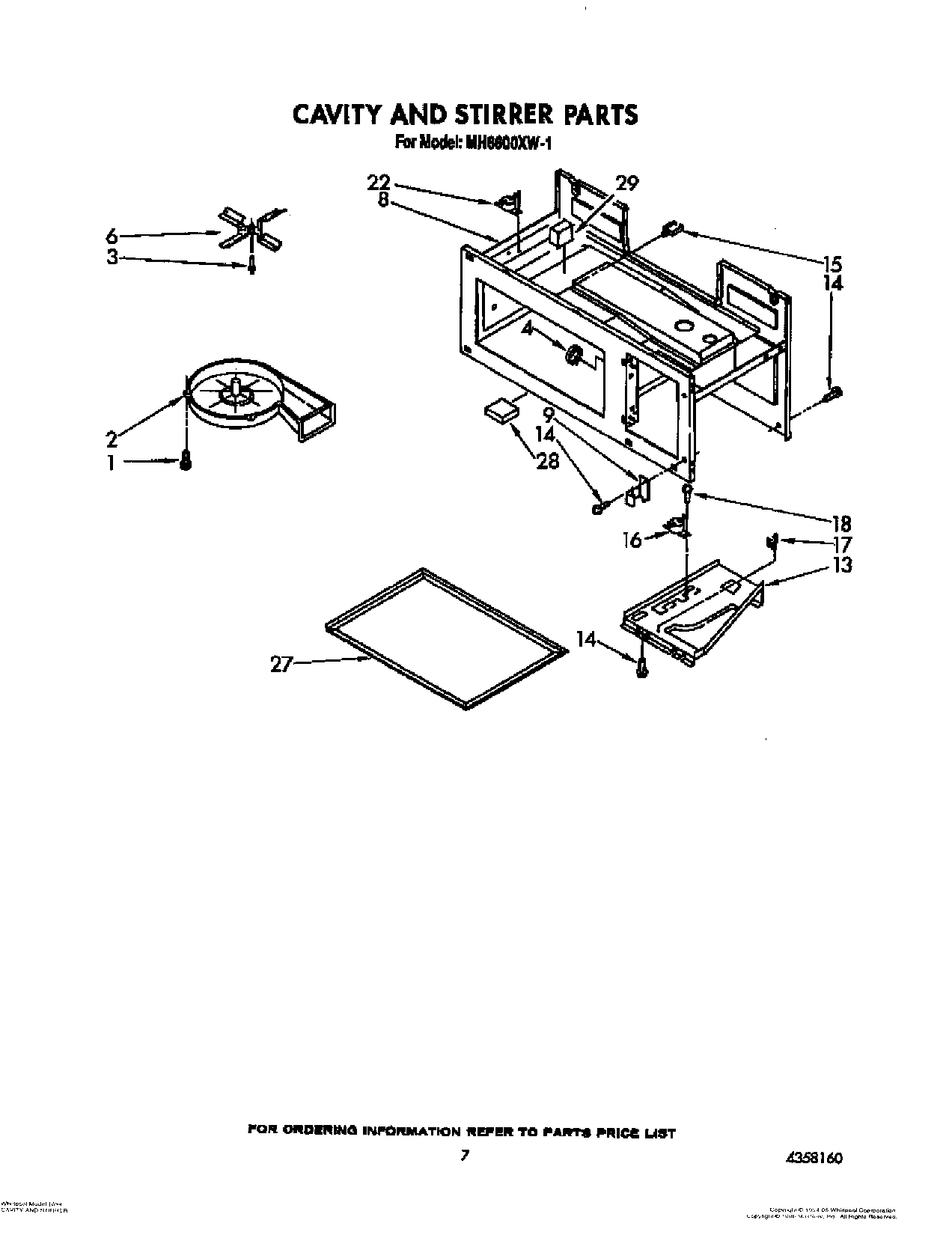 07 - CAVITY AND STIRRER