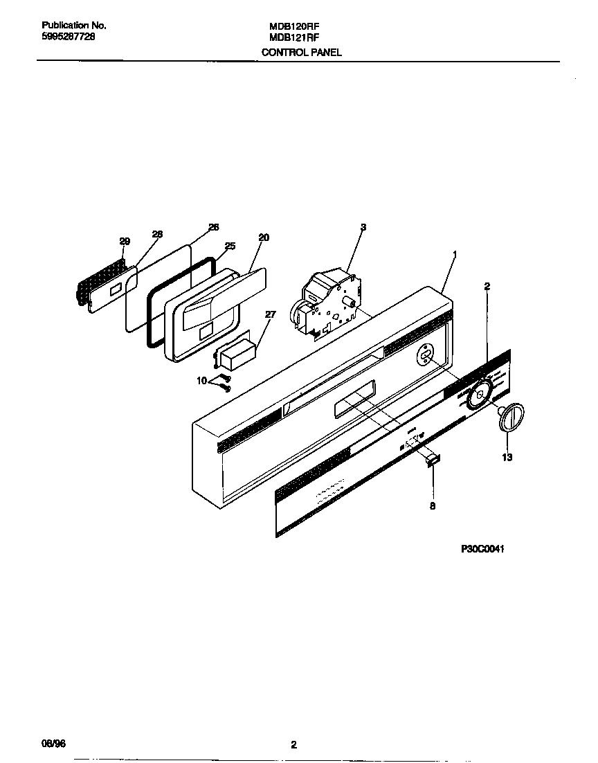 02 - CONTROL PANEL