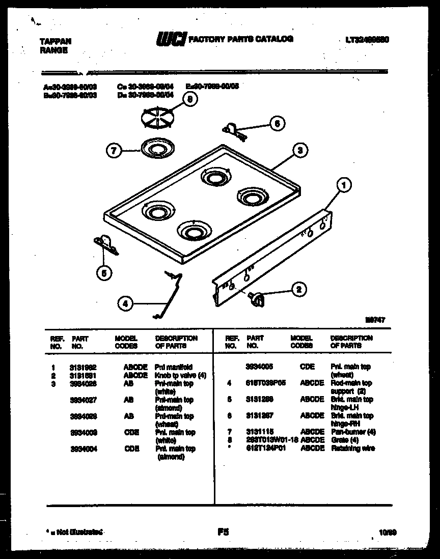 04 - COOKTOP PARTS