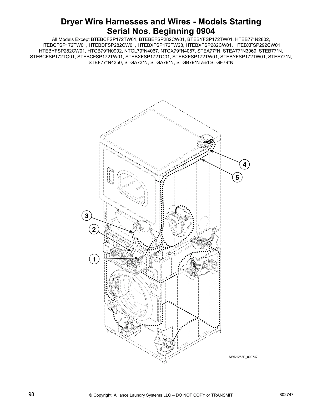Dryer Wire Harnesses and Wires - Models Starting 
Serial Nos. Beginning 0904