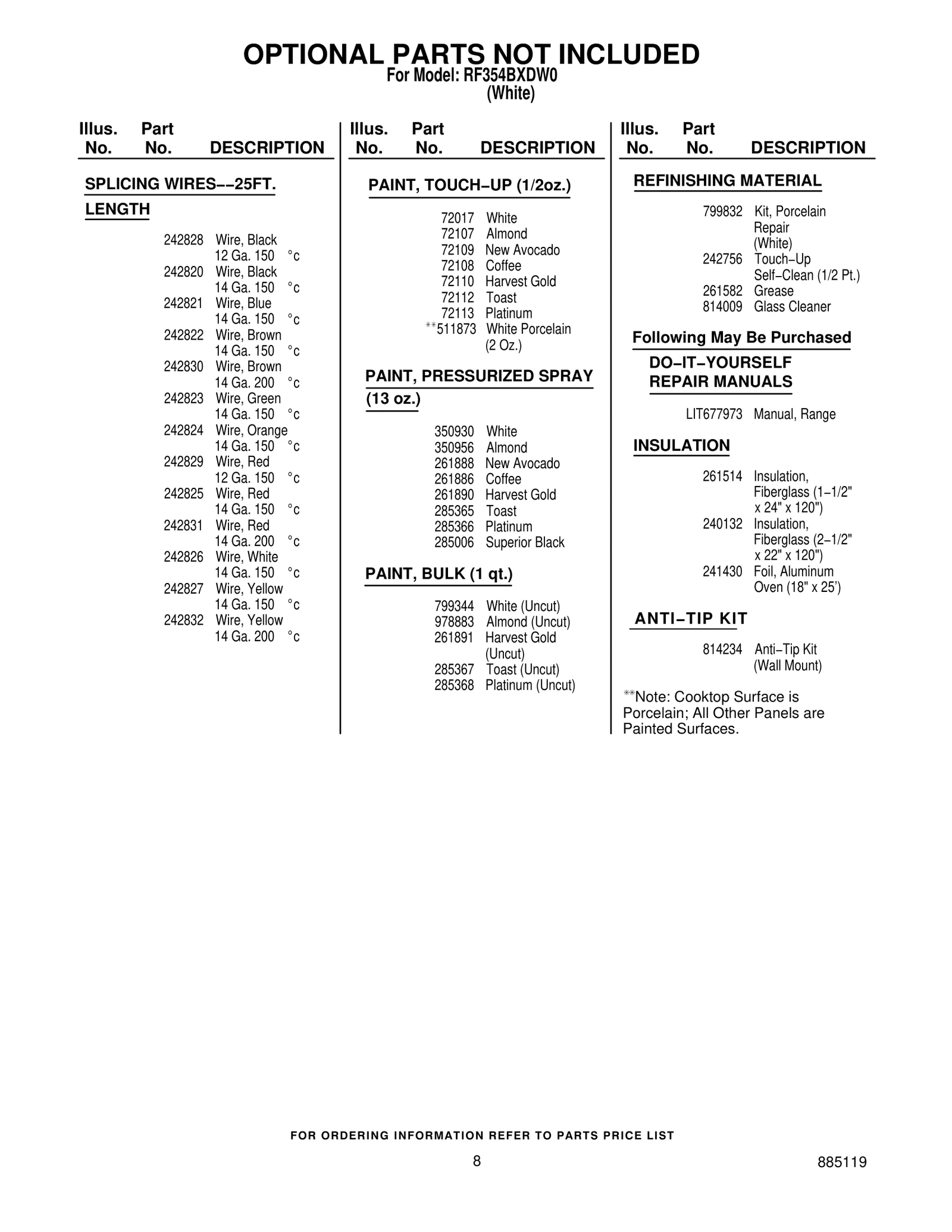 OPTIONAL PARTS NOT INCLUDED