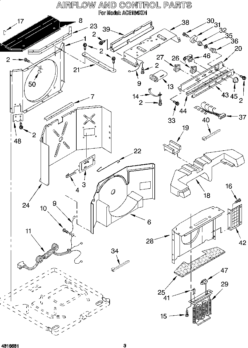 02 - AIRFLOW AND CONTROL
