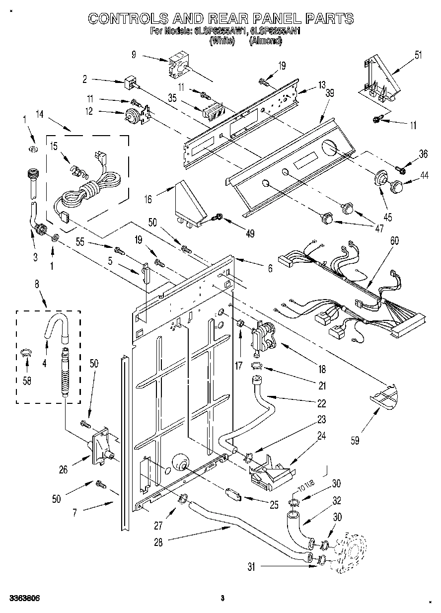 02 - CONTROLS AND REAR PANEL