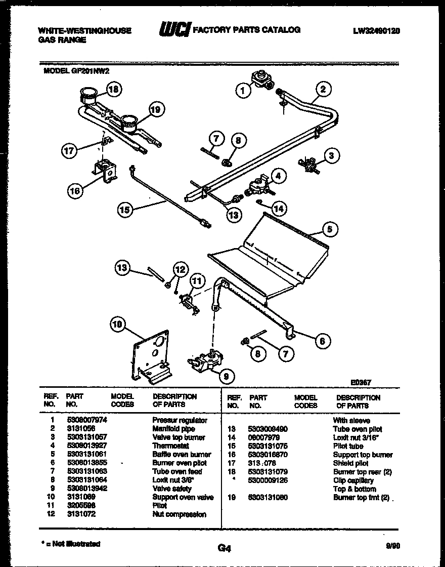 05 - BURNER, MANIFOLD AND GAS CONTROL