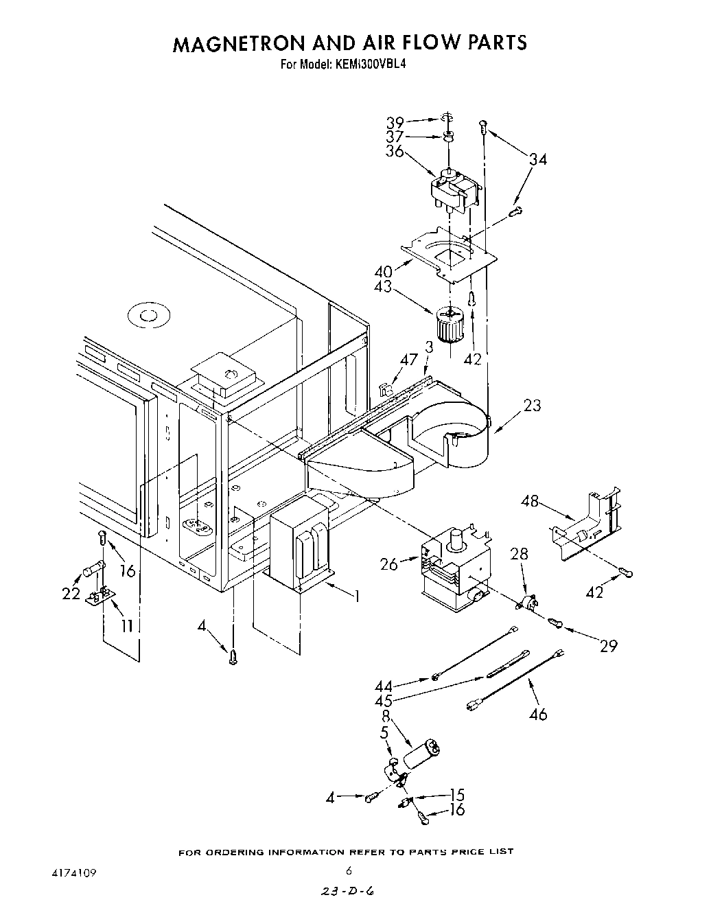 04 - MAGNETRON AND AIR FLOW