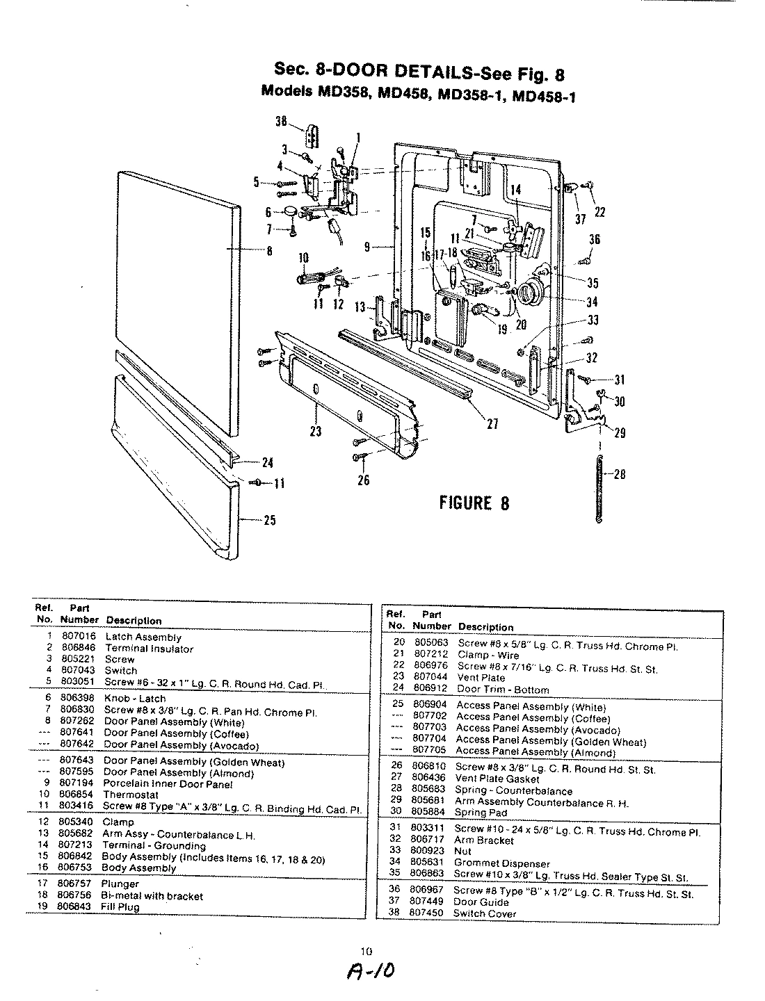03 - DOOR DETAILS (MD358, MD358-1)